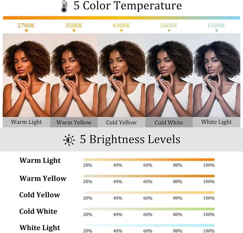 Foldable Magnetic Phone Selfie Light with Mirror for Magsafe Iphone 16 15 Fill Light Led Ringlight Video Photography Accessories