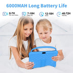 Android 13 Tablet for Kids 10 Inch Octa-Core, 64GB RAM 1TB TF Card Expandable, Parental Control, Dual Camera, Wifi