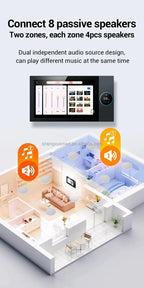 10-Inch Smart Home Central Control Panel with Music Background Enhances Home Automation Devices