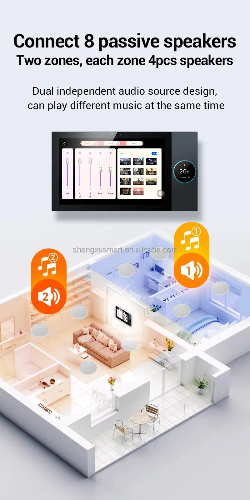 10-Inch Smart Home Central Control Panel with Music Background Enhances Home Automation Devices